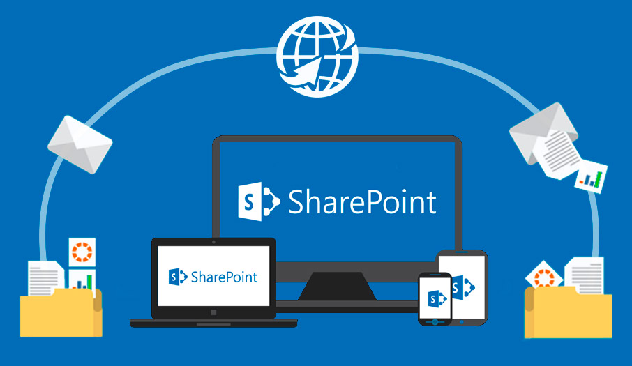 save-file-in-sharepoint-with-x-code-dyn365